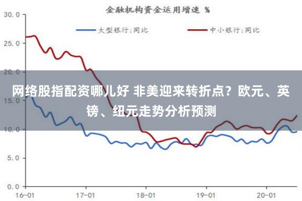 网络股指配资哪儿好 非美迎来转折点？欧元、英镑、纽元走势分析预测