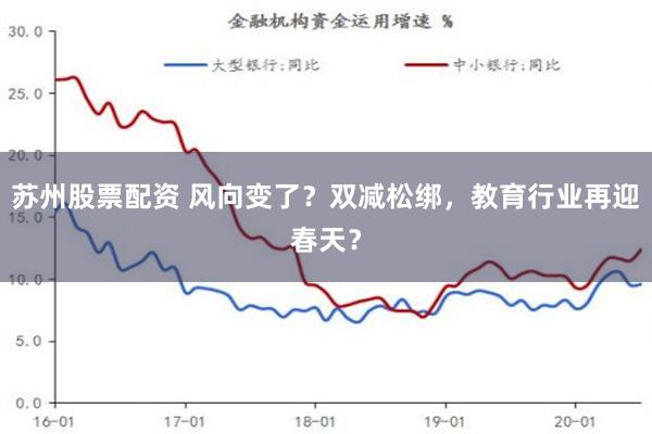 苏州股票配资 风向变了？双减松绑，教育行业再迎春天？