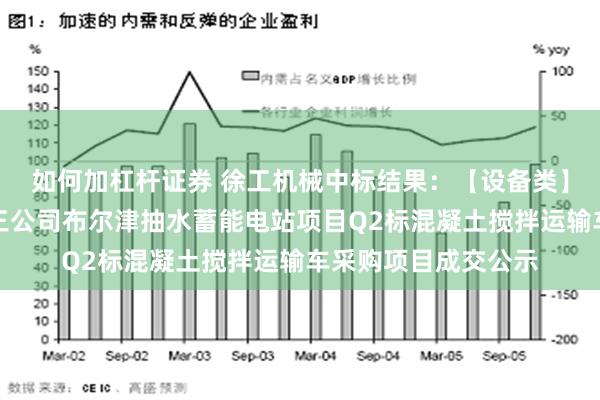 如何加杠杆证券 徐工机械中标结果：【设备类】中国电建水电五局三公司布尔津抽水蓄能电站项目Q2标混凝土搅拌运输车采购项目成交公示