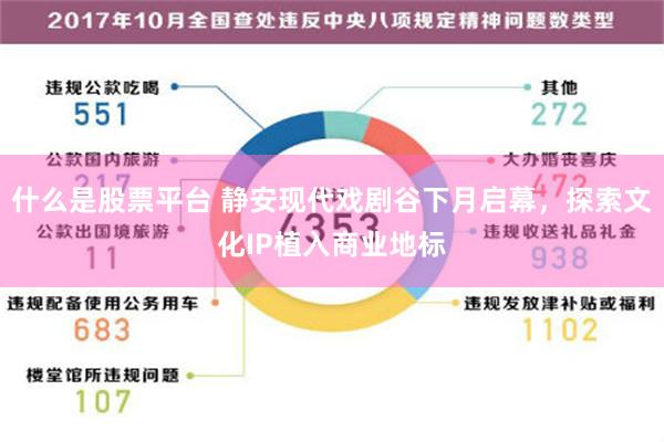 什么是股票平台 静安现代戏剧谷下月启幕，探索文化IP植入商业地标