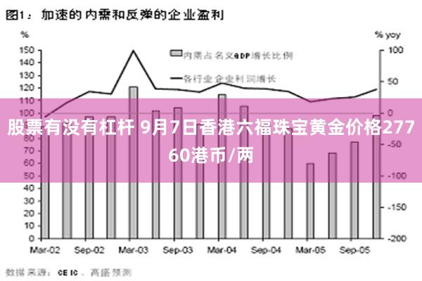 股票有没有杠杆 9月7日香港六福珠宝黄金价格27760港币/两