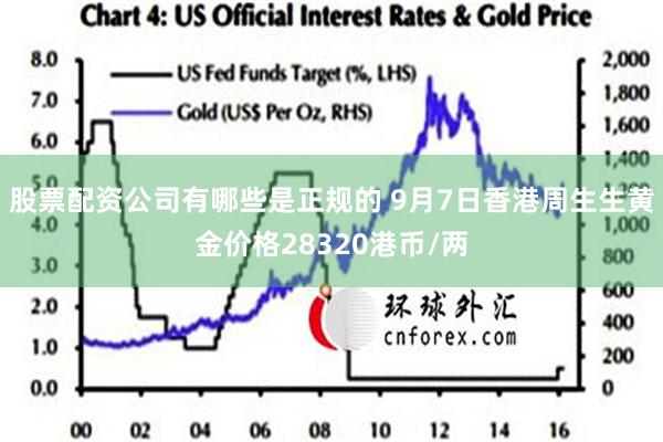 股票配资公司有哪些是正规的 9月7日香港周生生黄金价格28320港币/两