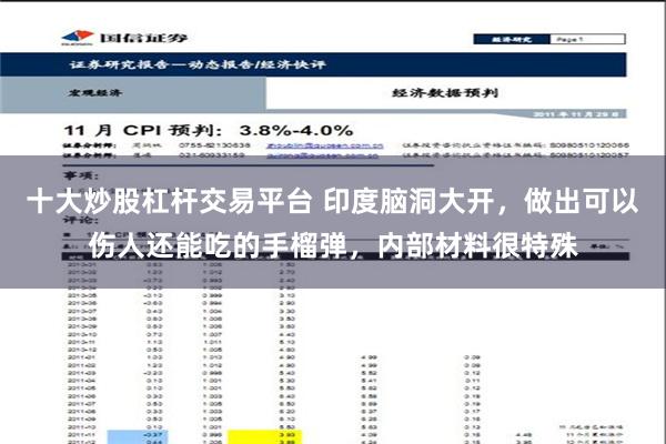 十大炒股杠杆交易平台 印度脑洞大开，做出可以伤人还能吃的手榴弹，内部材料很特殊