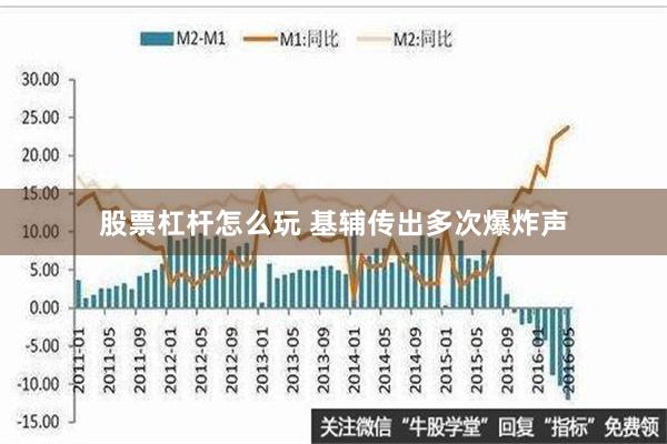 股票杠杆怎么玩 基辅传出多次爆炸声