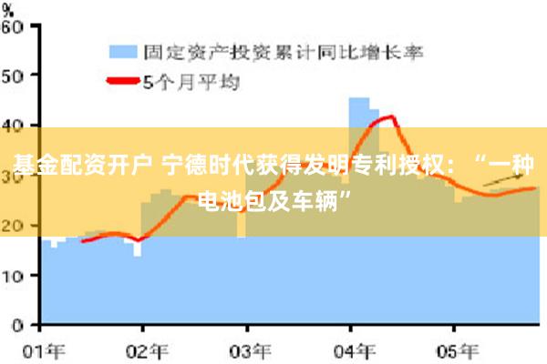 基金配资开户 宁德时代获得发明专利授权：“一种电池包及车辆”