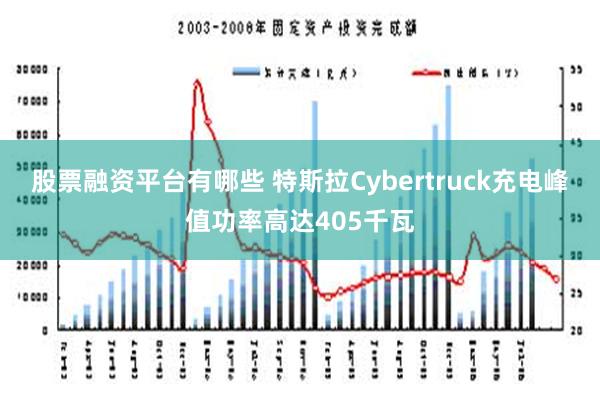 股票融资平台有哪些 特斯拉Cybertruck充电峰值功率高达405千瓦