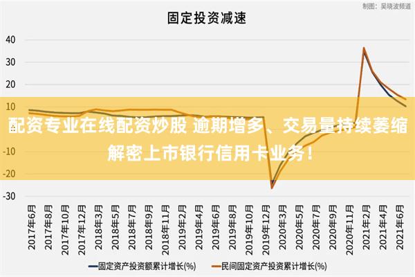 配资专业在线配资炒股 逾期增多、交易量持续萎缩 解密上市银行信用卡业务！