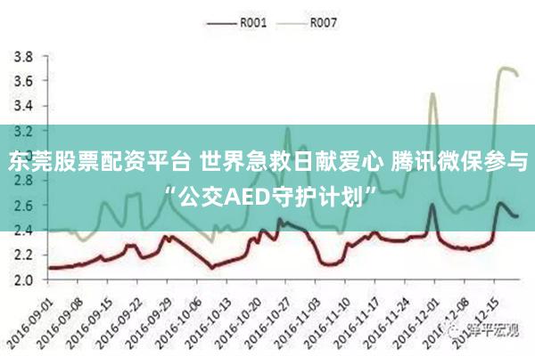 东莞股票配资平台 世界急救日献爱心 腾讯微保参与“公交AED守护计划”