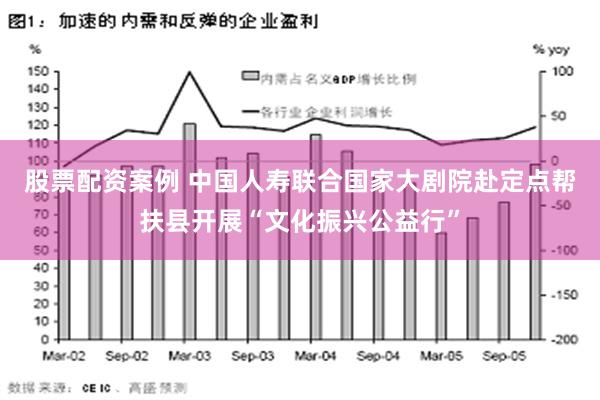 股票配资案例 中国人寿联合国家大剧院赴定点帮扶县开展“文化振兴公益行”