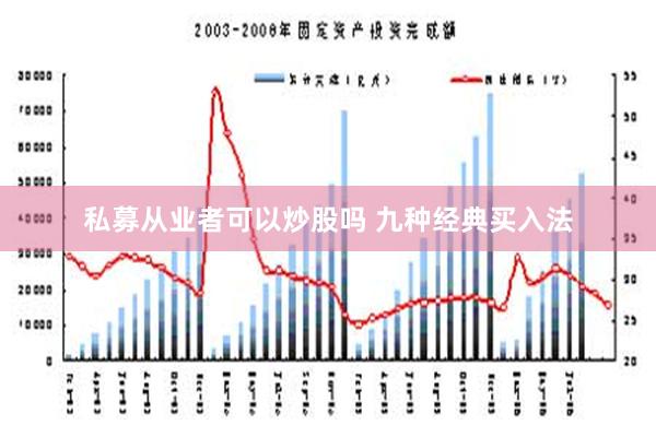 私募从业者可以炒股吗 九种经典买入法