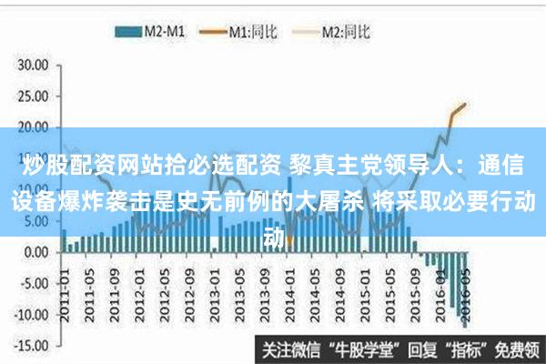 炒股配资网站拾必选配资 黎真主党领导人：通信设备爆炸袭击是史无前例的大屠杀 将采取必要行动