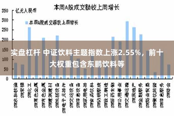 实盘杠杆 中证饮料主题指数上涨2.55%，前十大权重包含东鹏饮料等