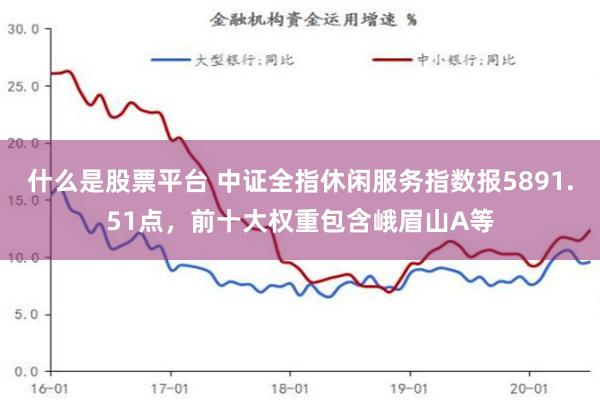 什么是股票平台 中证全指休闲服务指数报5891.51点，前十大权重包含峨眉山A等