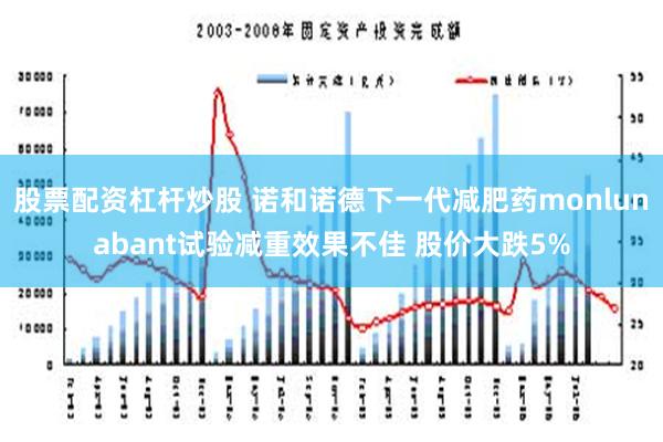 股票配资杠杆炒股 诺和诺德下一代减肥药monlunabant试验减重效果不佳 股价大跌5%