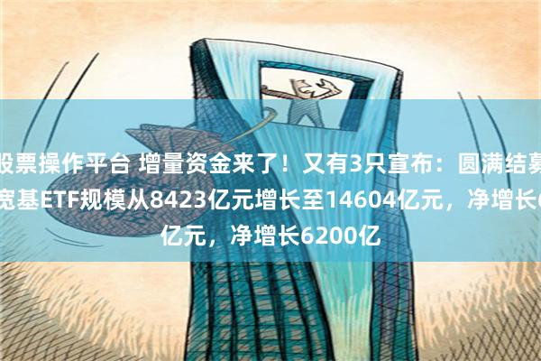 股票操作平台 增量资金来了！又有3只宣布：圆满结募！今年宽基ETF规模从8423亿元增长至14604亿元，净增长6200亿