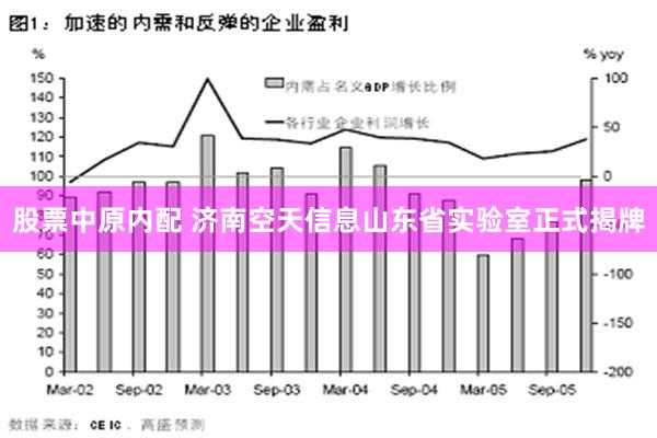 股票中原内配 济南空天信息山东省实验室正式揭牌