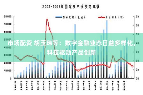 市场配资 胡玉玮等：数字金融业态日益多样化，科技驱动产品创新