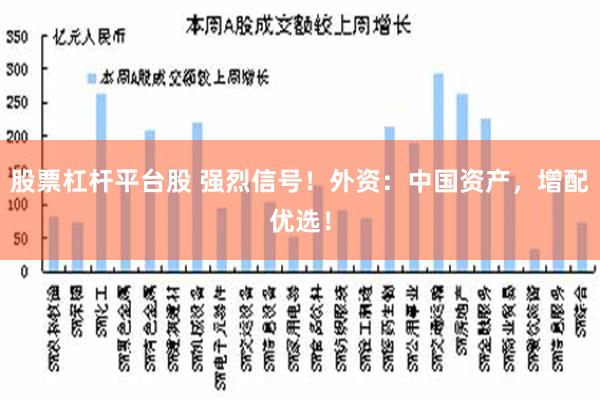 股票杠杆平台股 强烈信号！外资：中国资产，增配优选！