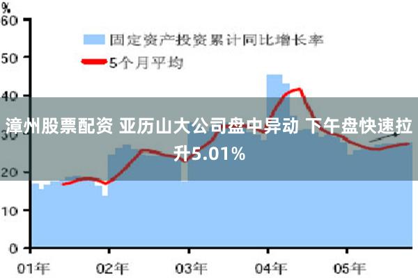 漳州股票配资 亚历山大公司盘中异动 下午盘快速拉升5.01%