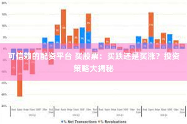 可信赖的配资平台 买股票：买跌还是买涨？投资策略大揭秘