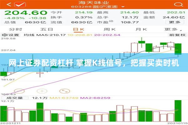 网上证劵配资杠杆 掌握K线信号，把握买卖时机