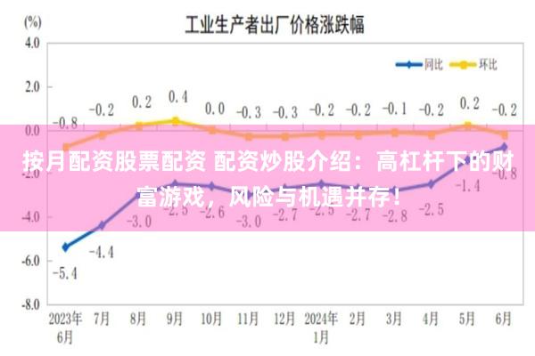 按月配资股票配资 配资炒股介绍：高杠杆下的财富游戏，风险与机遇并存！