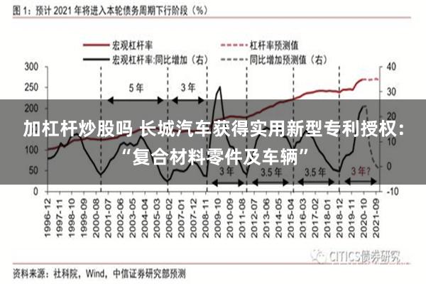 加杠杆炒股吗 长城汽车获得实用新型专利授权：“复合材料零件及车辆”