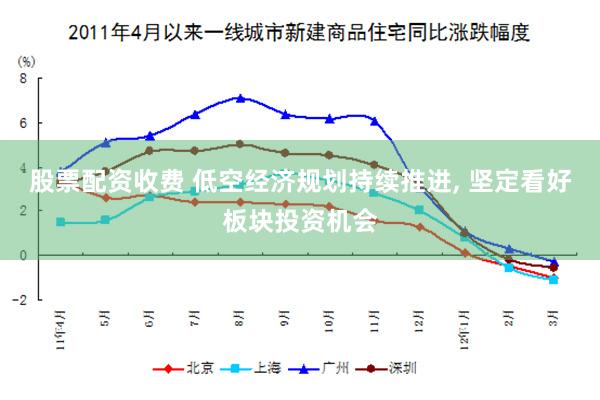 股票配资收费 低空经济规划持续推进, 坚定看好板块投资机会