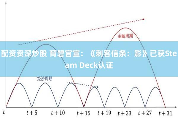 配资资深炒股 育碧官宣：《刺客信条：影》已获Steam Deck认证